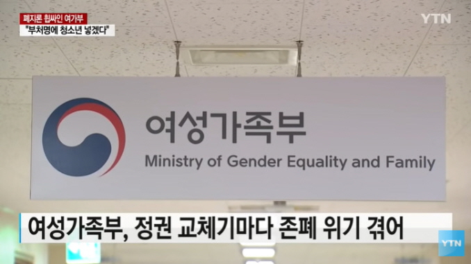Ministry of Gender Equality and Family 20220204