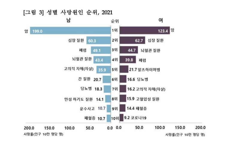 20220929 KOREA-min