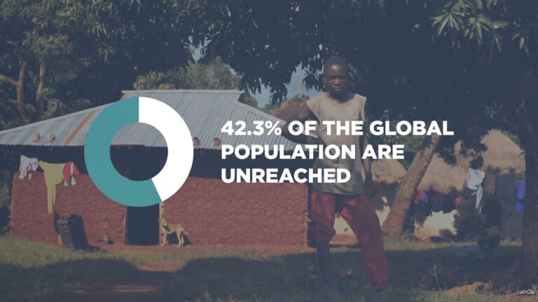 0601 unreached people