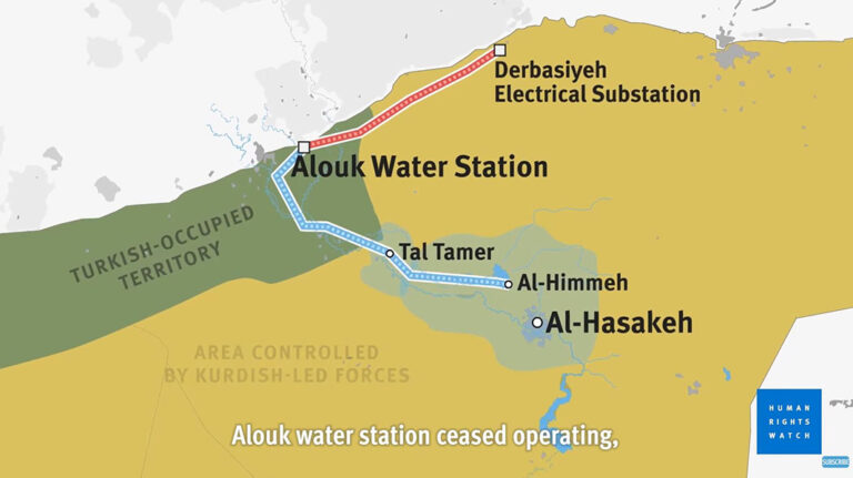 1027_Alouk water station