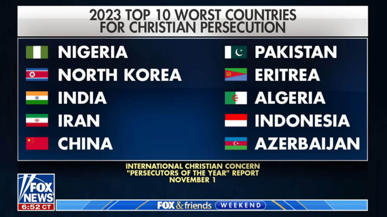 1105_2023 top 10 worst countries