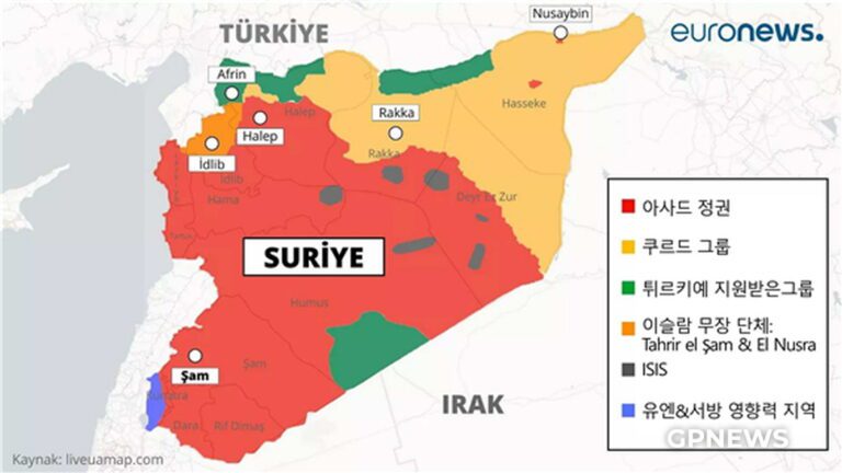 syria